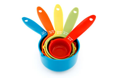 Portion Distortion Quiz