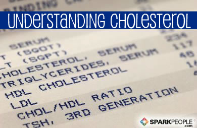 What Is Cholesterol?