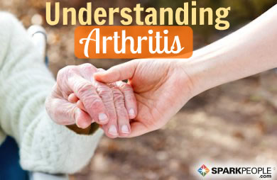 Types of Arthritis